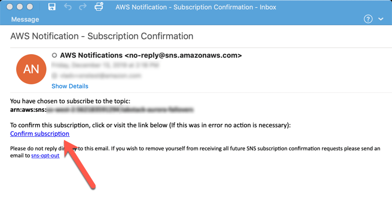 Create SNS Topic