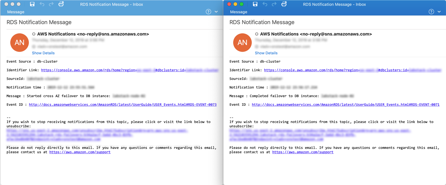 SNS Emails