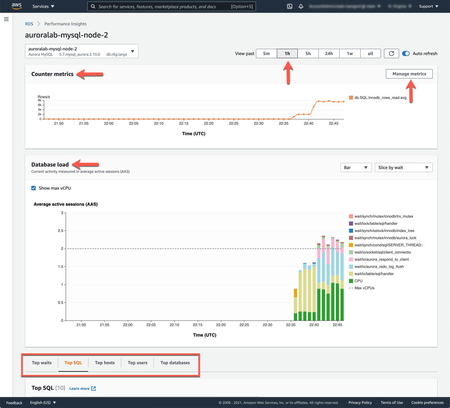 Performance Insights Dashboard