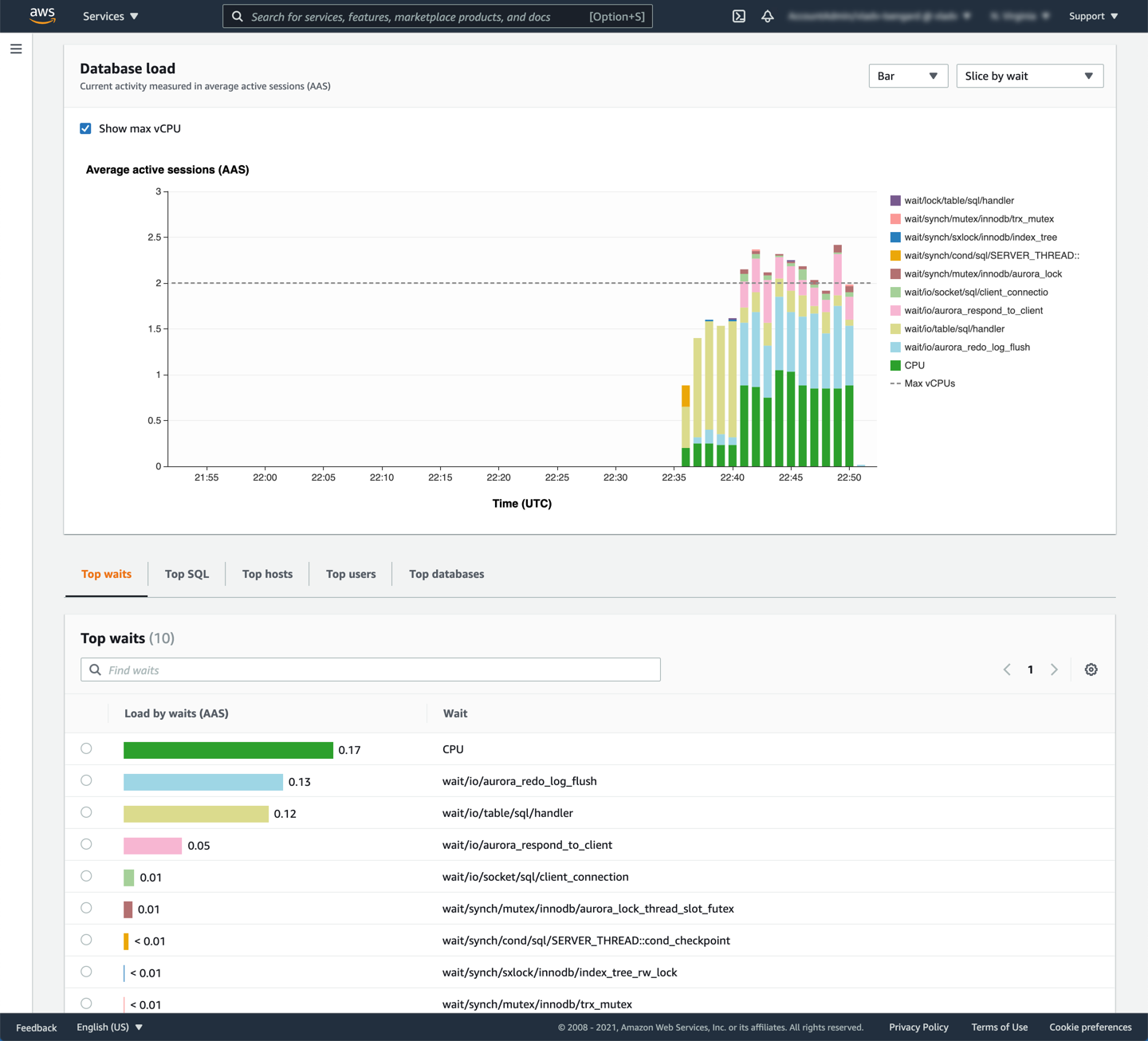 Load Test Profile