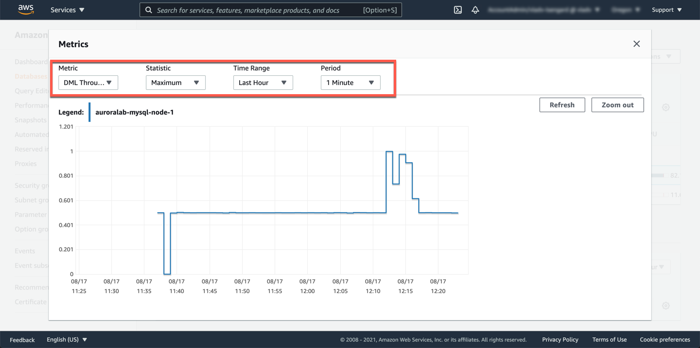 Instance DML Throughput