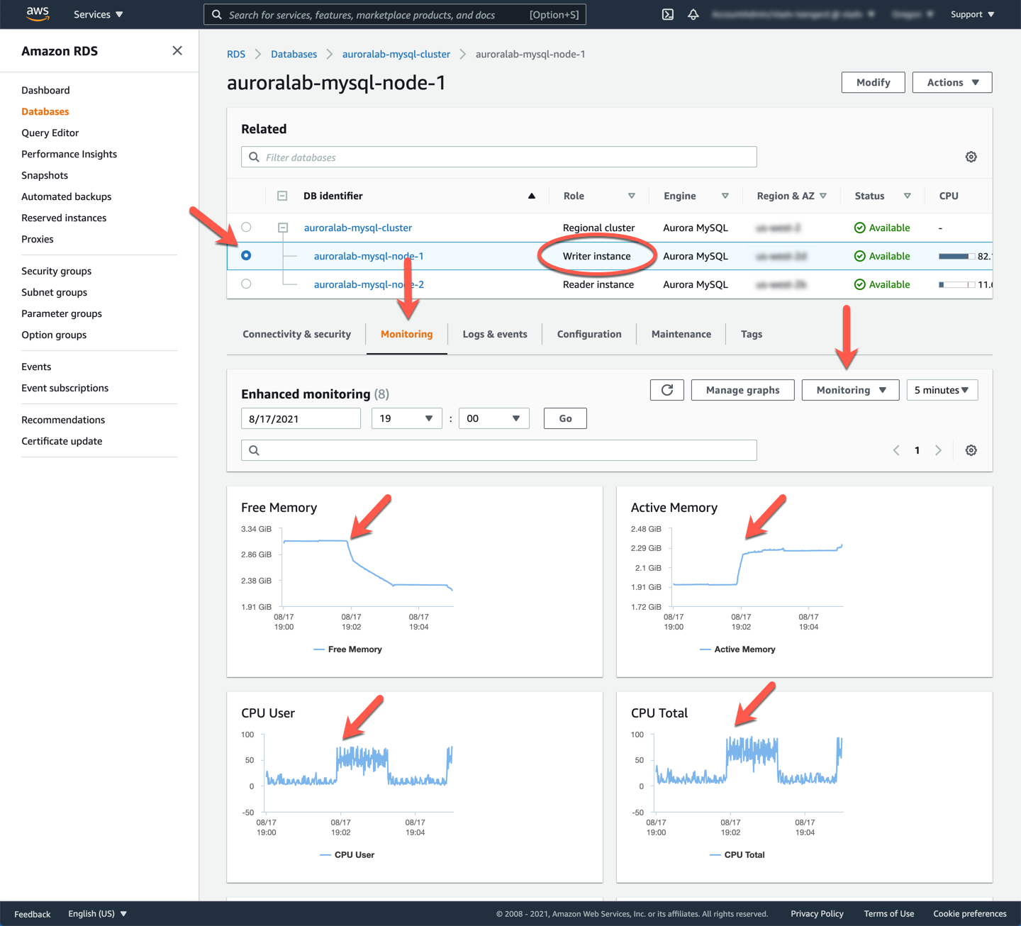 Enhanced Monitoring Dashboard