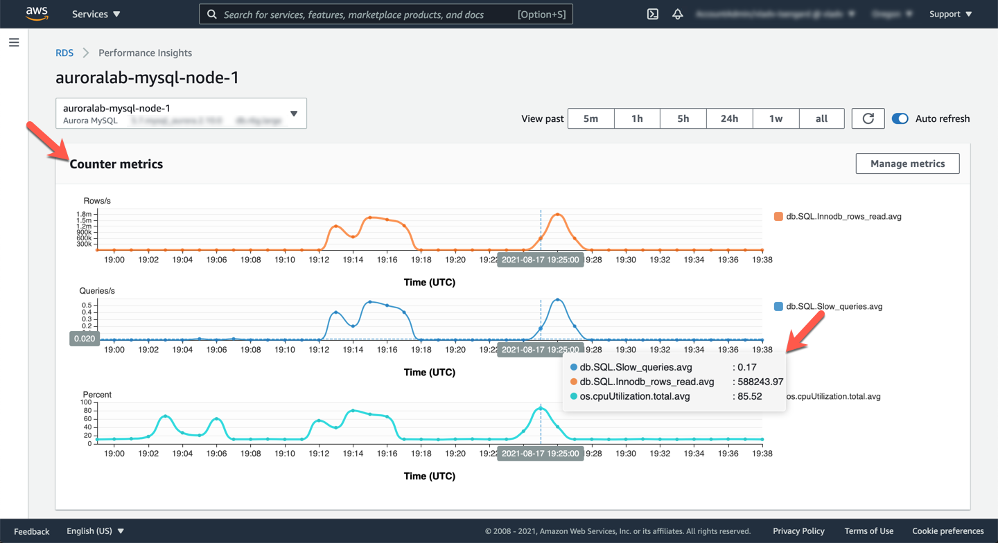 Performance Insights