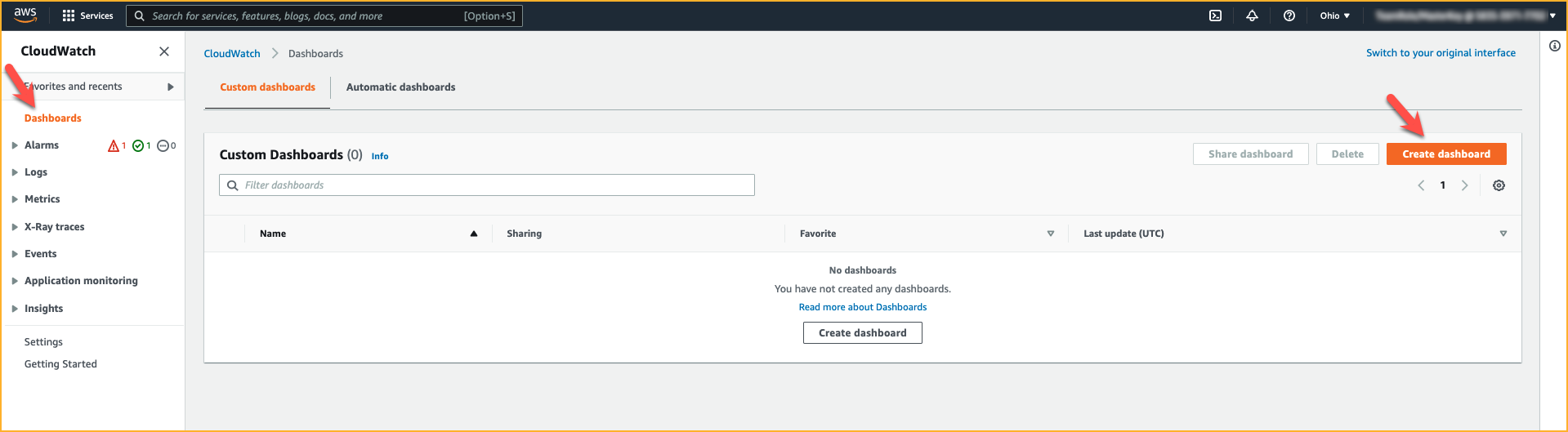Cloudwatch dashboard