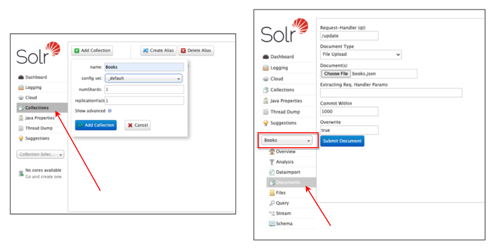 Apache Solr collection