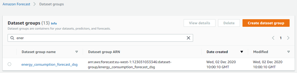 Dataset Group