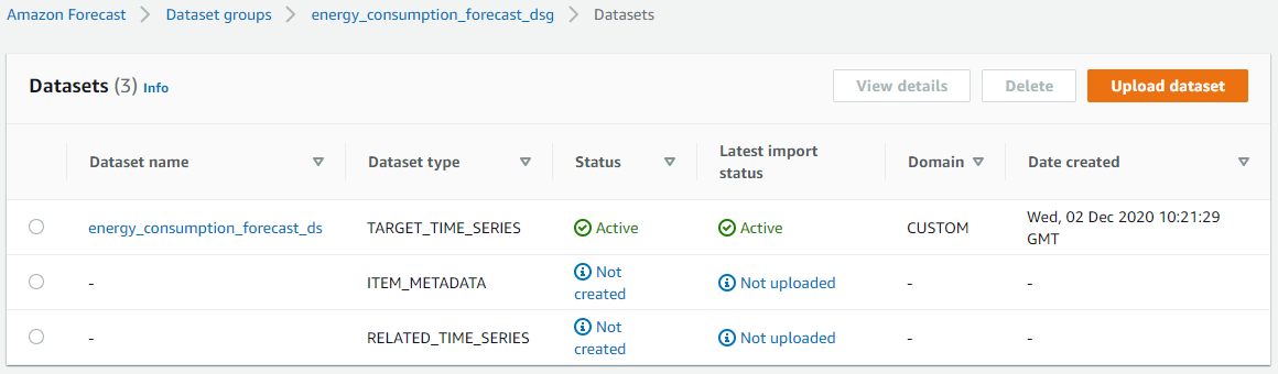 Datasets