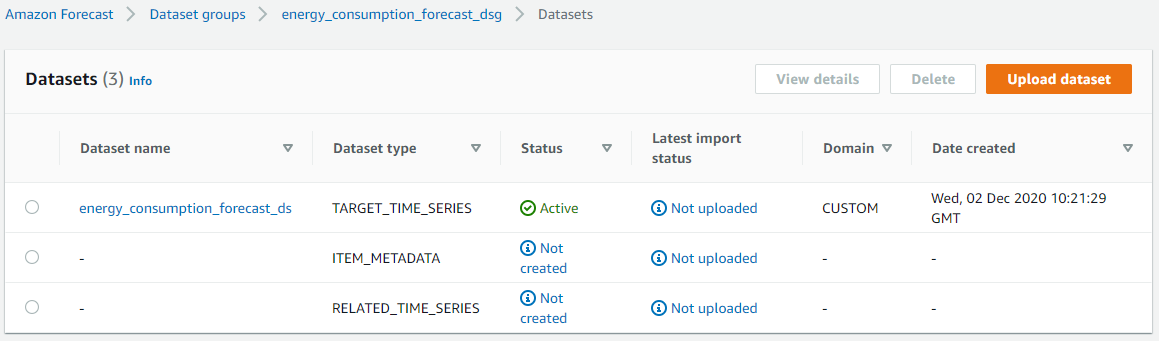 Datasets