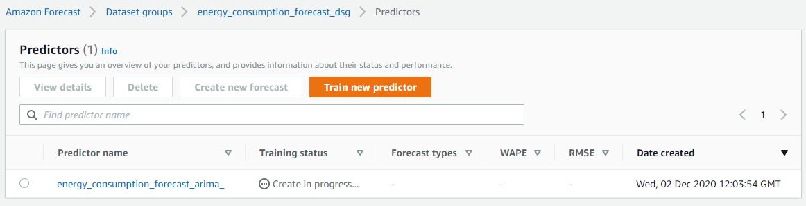 Datasets