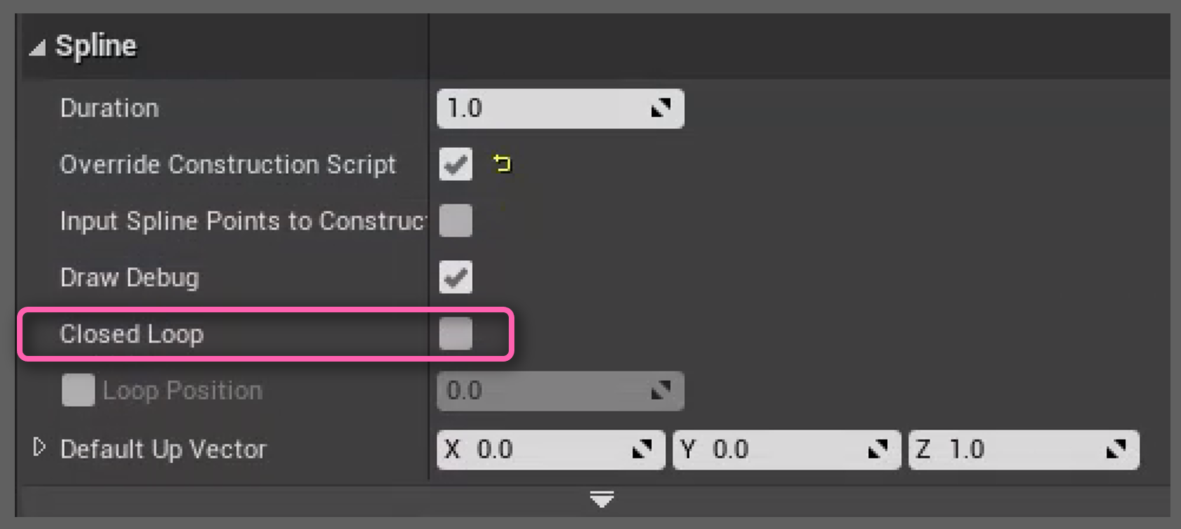 Spline Closed Loop