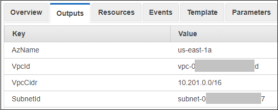 CreateVpc StackOutputs