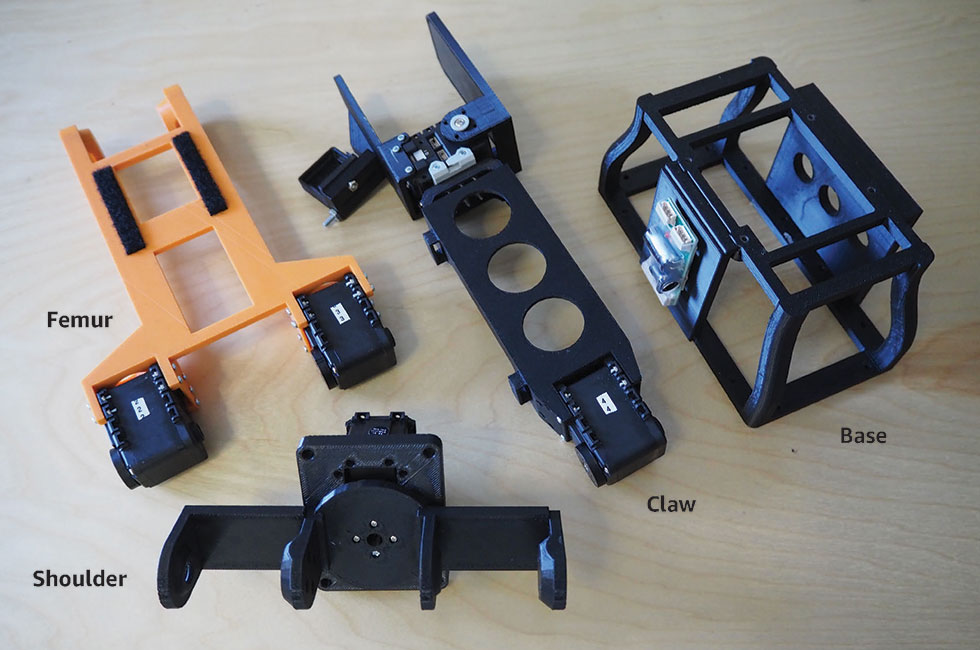 four main parts