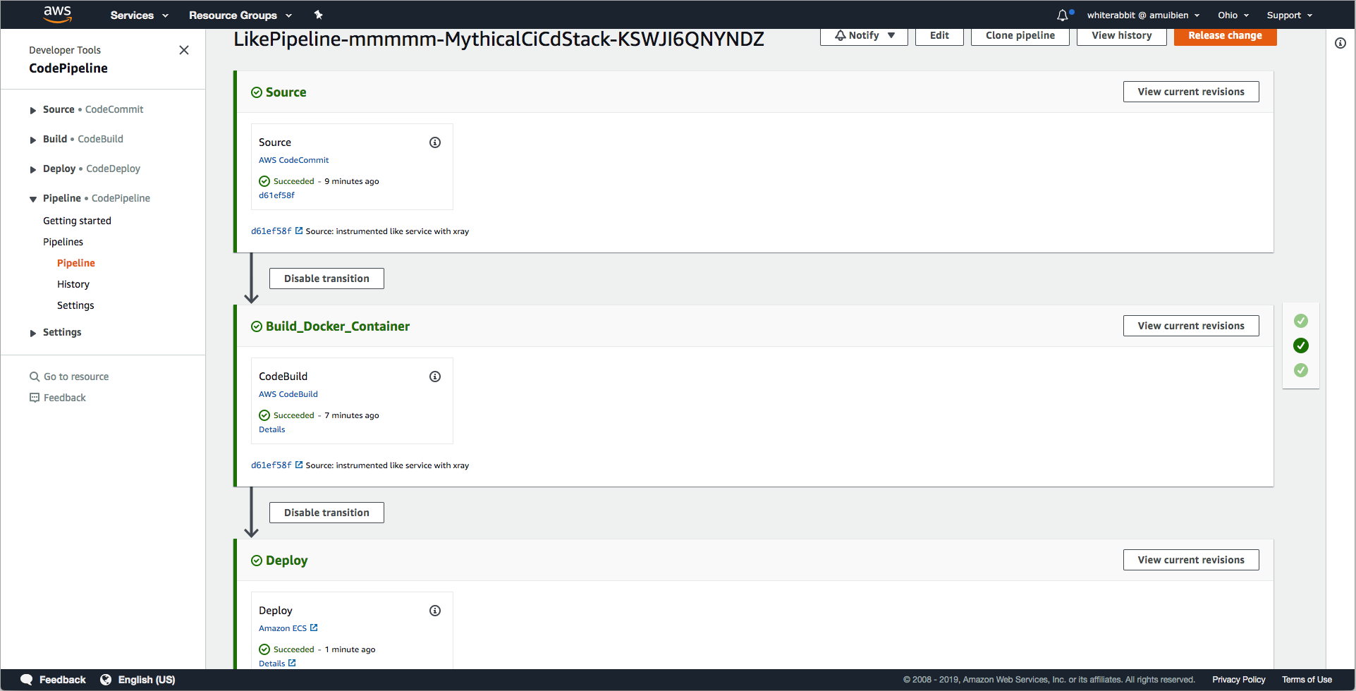 CodePipeline for Like service