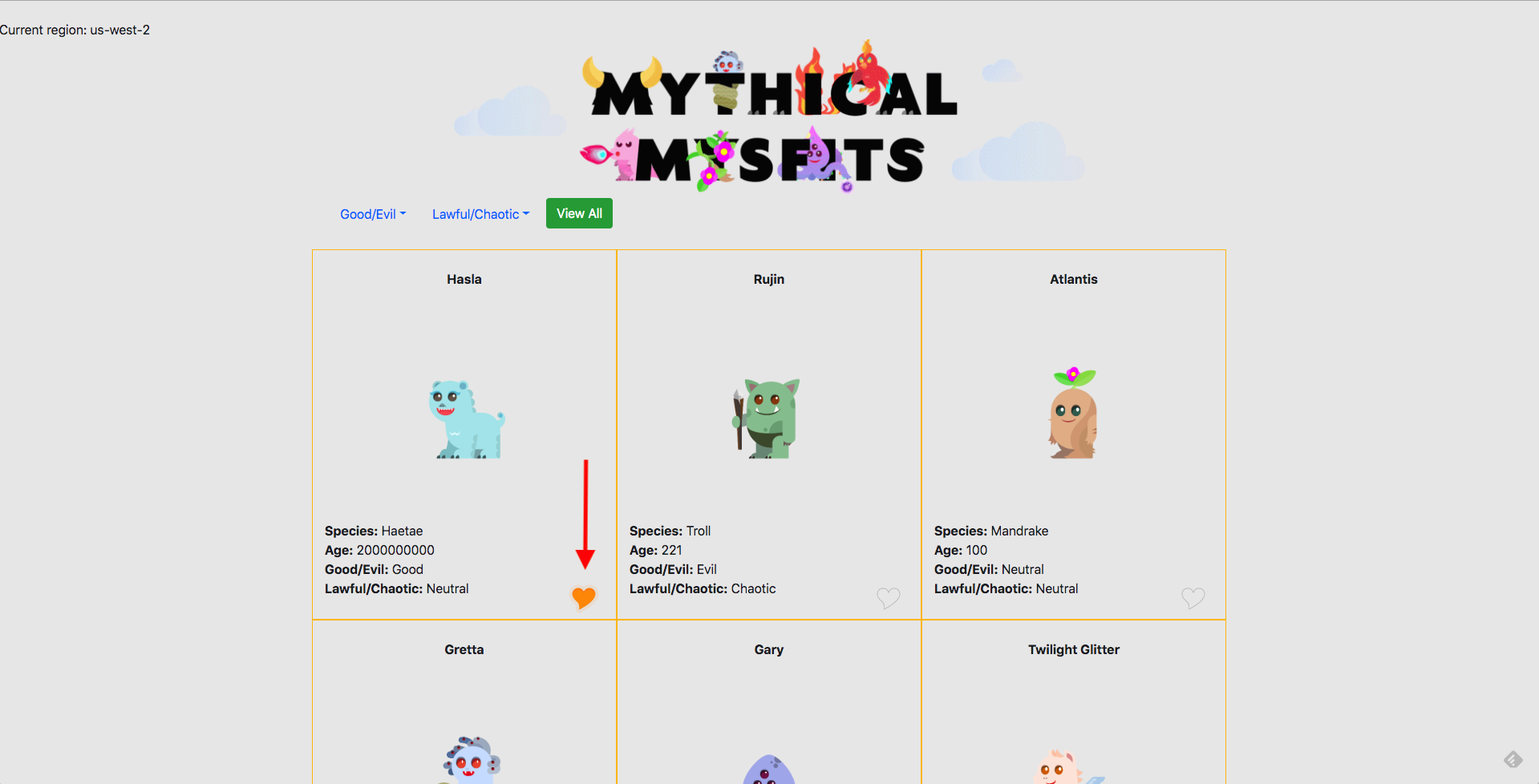 Liked Mysfit
