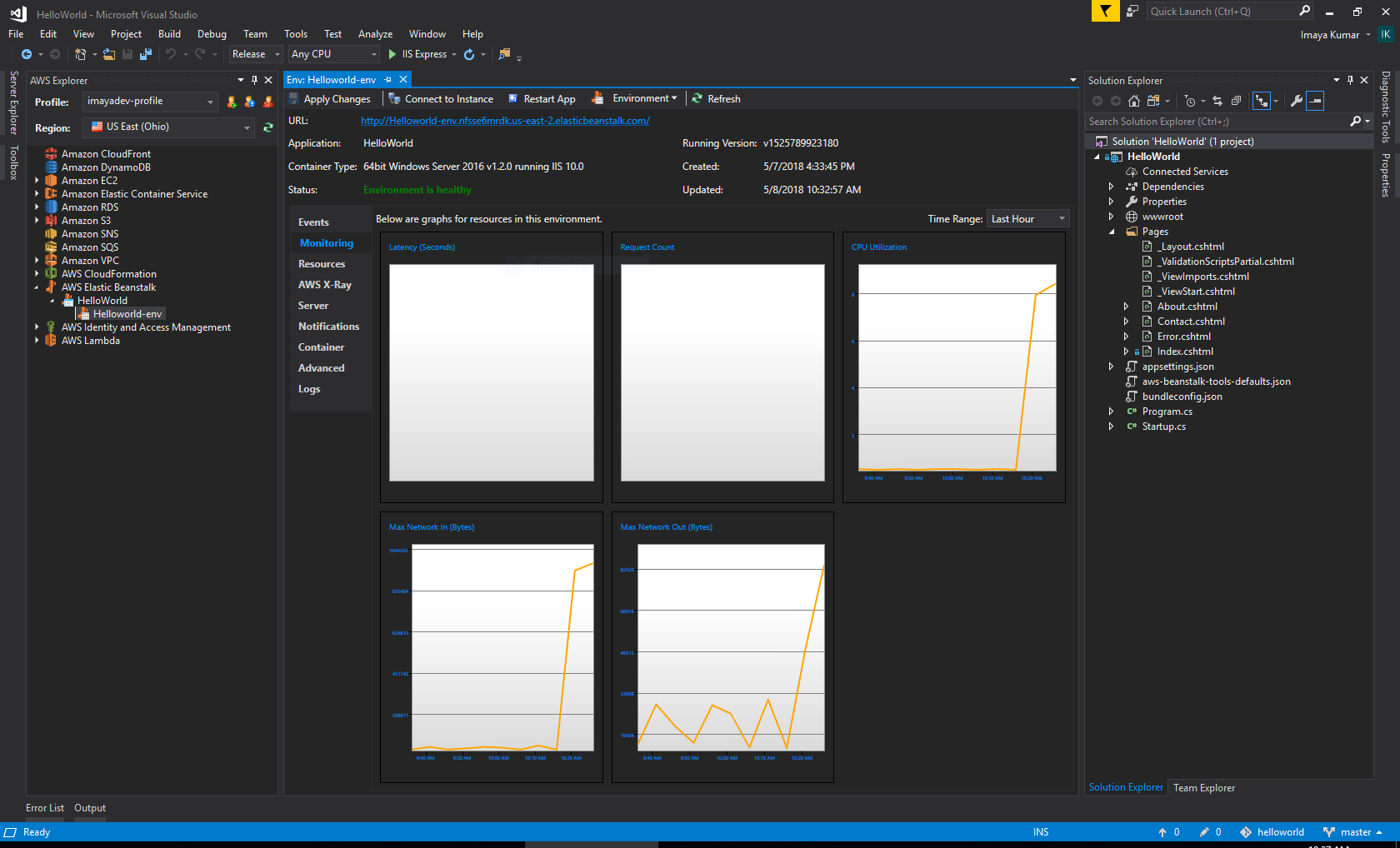 toolkit_graphs