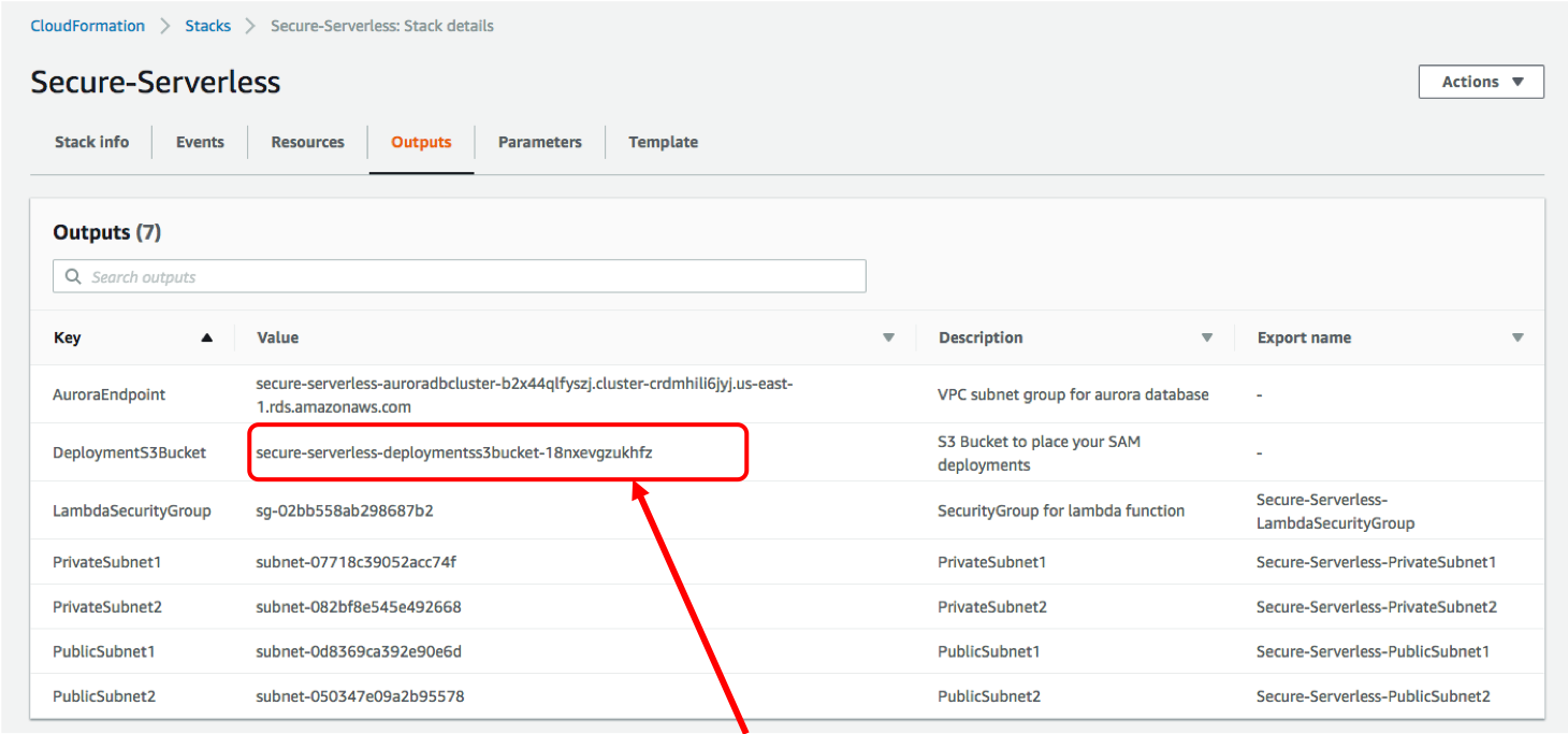 CloudFormation output
