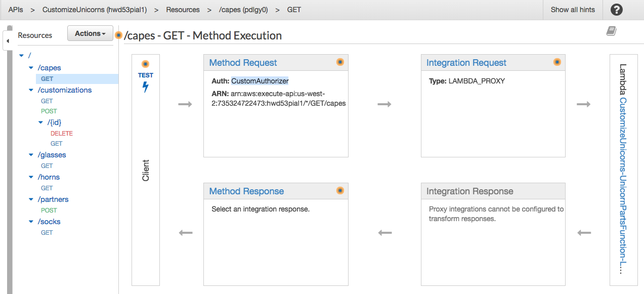 verify API gateway authorizer