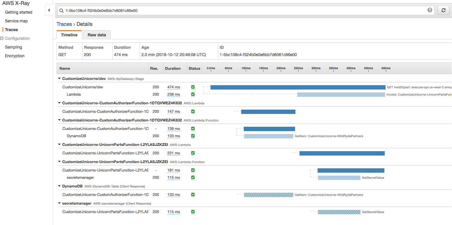 enable xray in api gateway