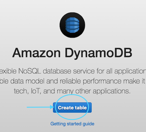 DymamoDB Create Button