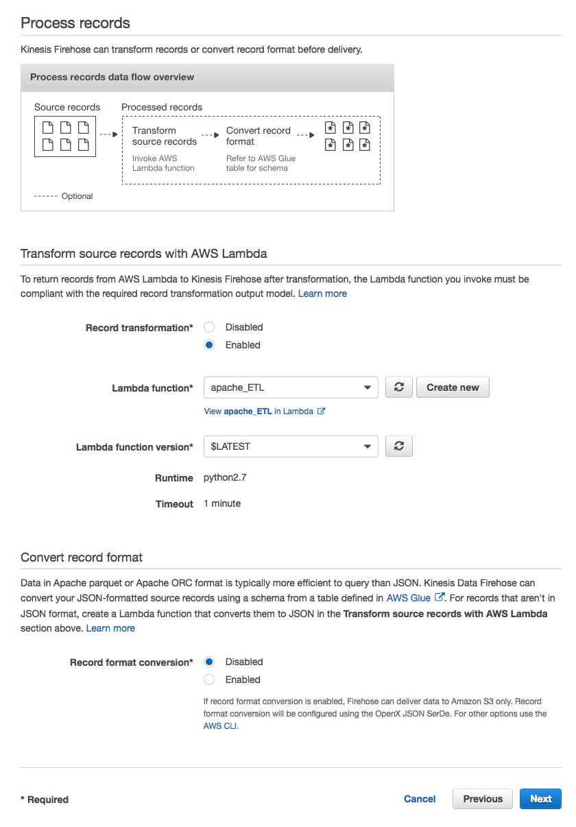 Firehose_Lambda