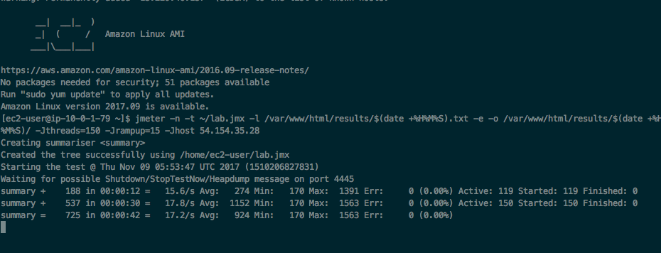 Transcoder CPU