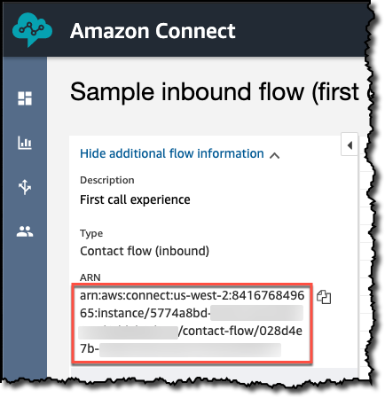 contact flow ids diagram