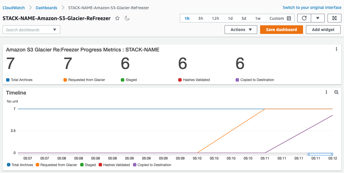 Amazon S3 Glacier Re:Freezer Progress Metrics